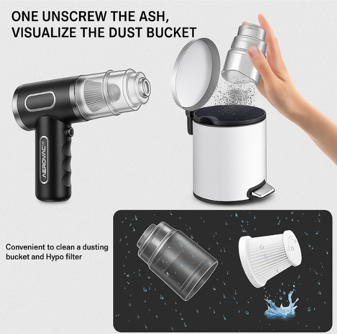 AeroVac™ Premium Wireless Vacuum Cleaner